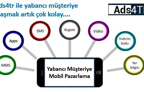Türkiye’ye gelen veya yurtdışındaki müşterilere mobil pazarlama ile rahatça ulaşabilirsiniz