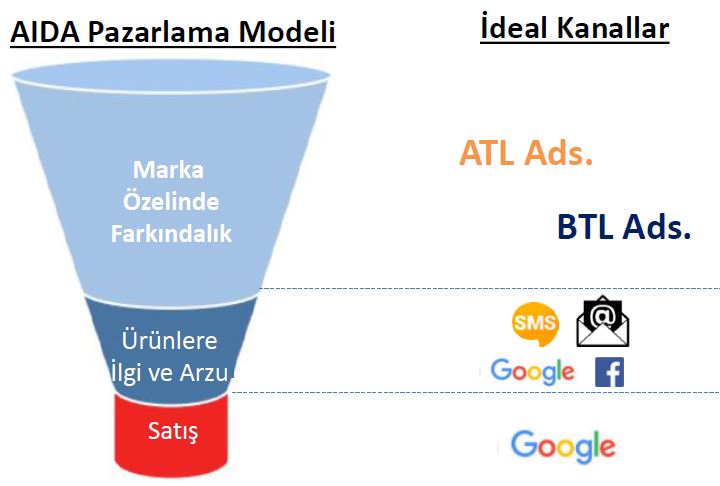 Yurtdışında turizm tanıtımı yapılırken dikkat edilmesi gerekenler ...